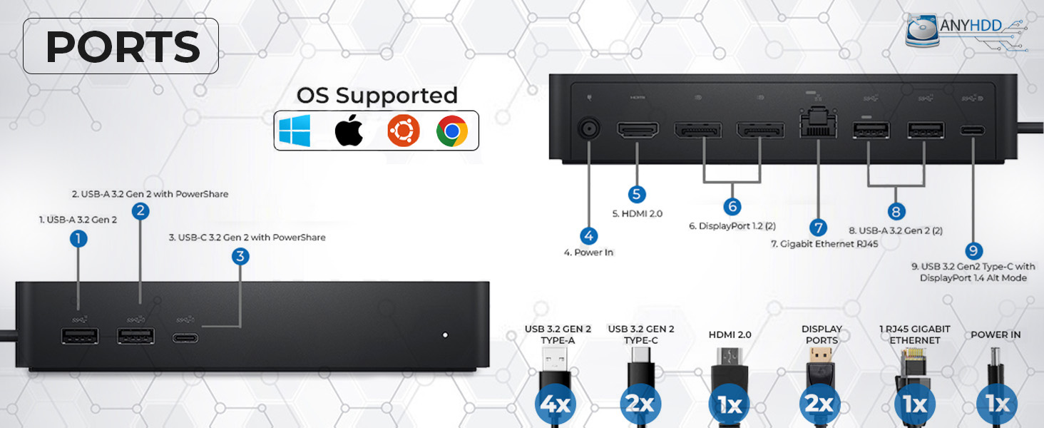 UD22 Dell Docking Station