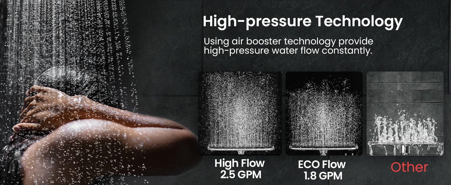 high pressure