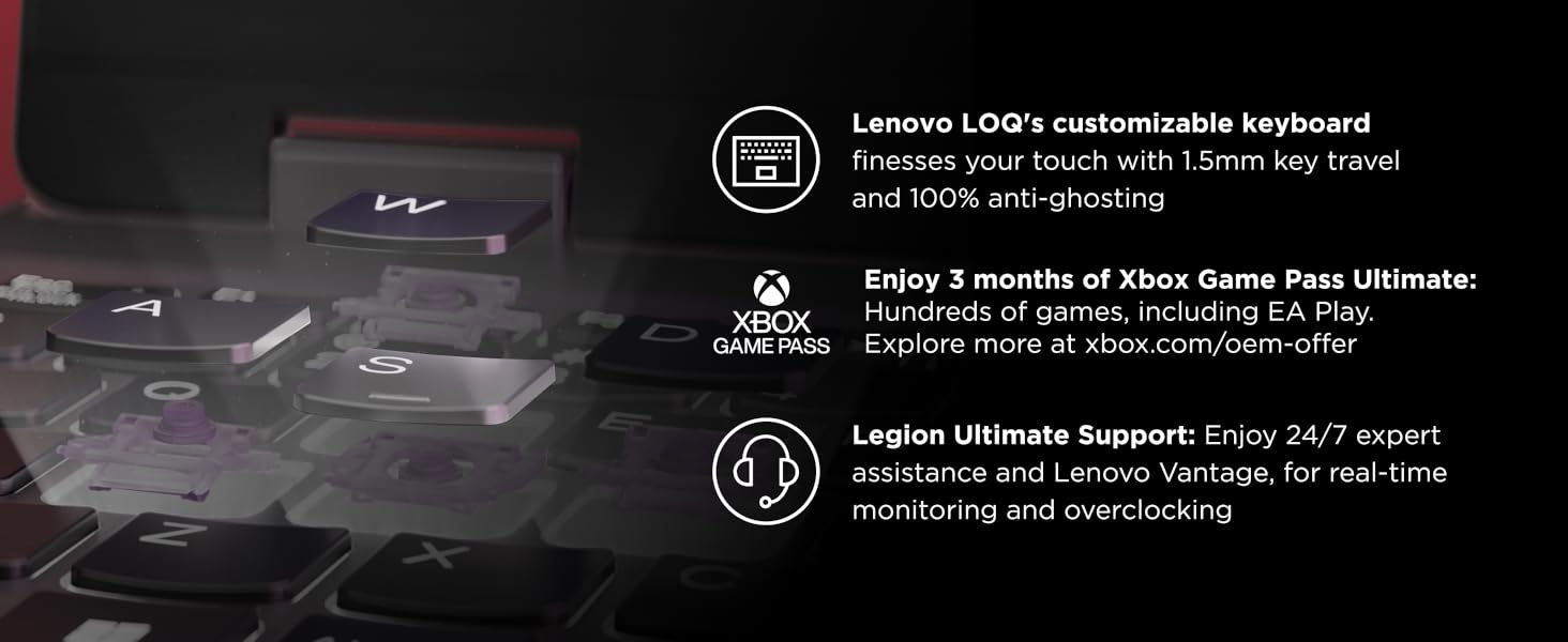 LOQ has a customizable keyboard and Legion Ultimate Support