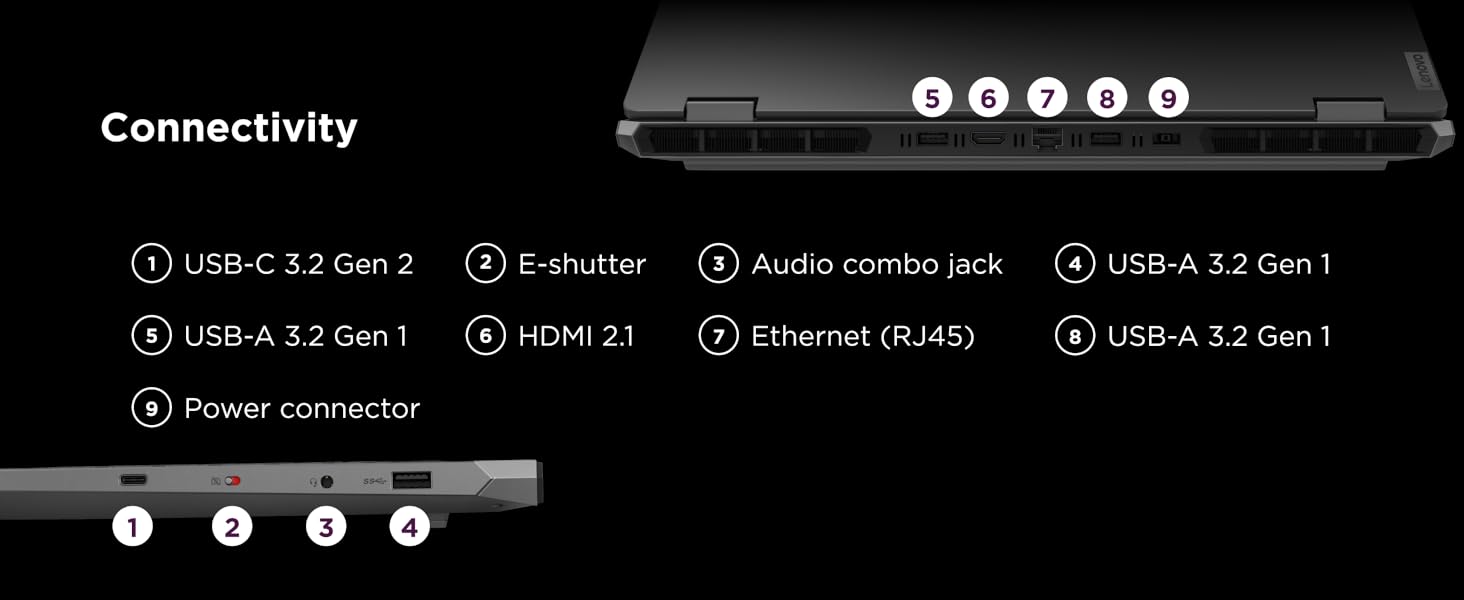 LOQ has ample connectivity with 9 ports