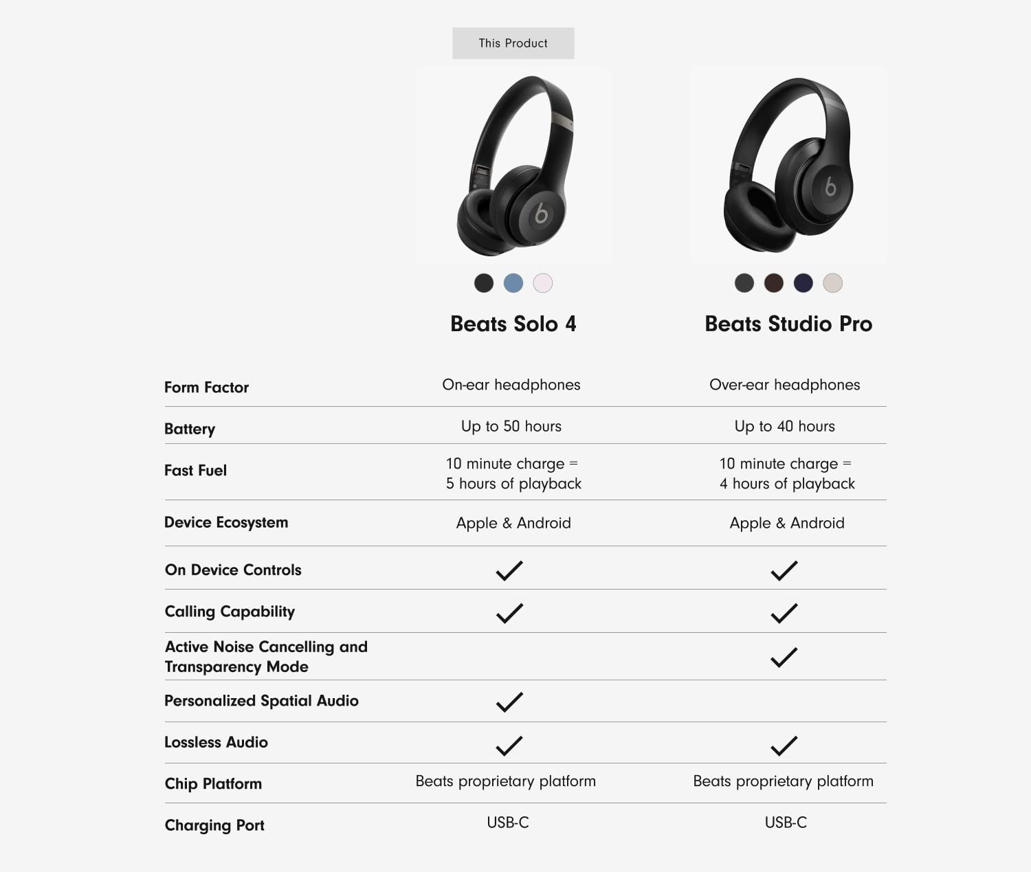 Beats Studio3 Headphones