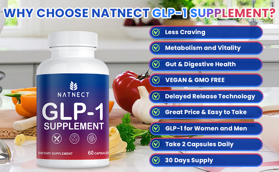 GLP-1 Supplement Support