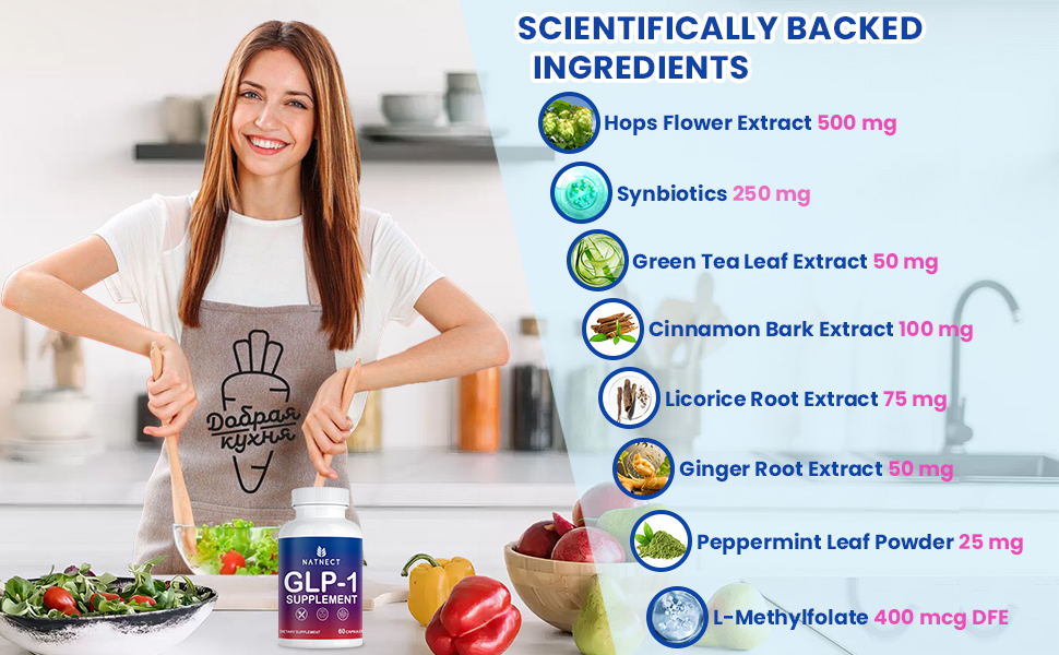 GLP-1 Supplement Support